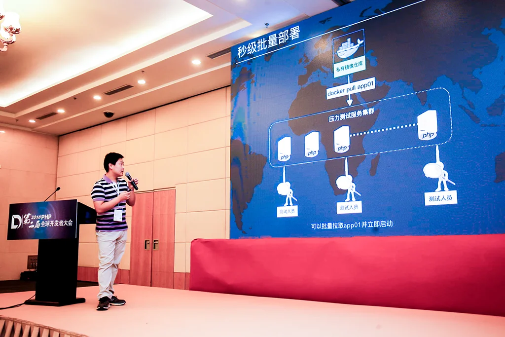 好雨云周悦秋：利用 Docker 优化 PHP 开发流程