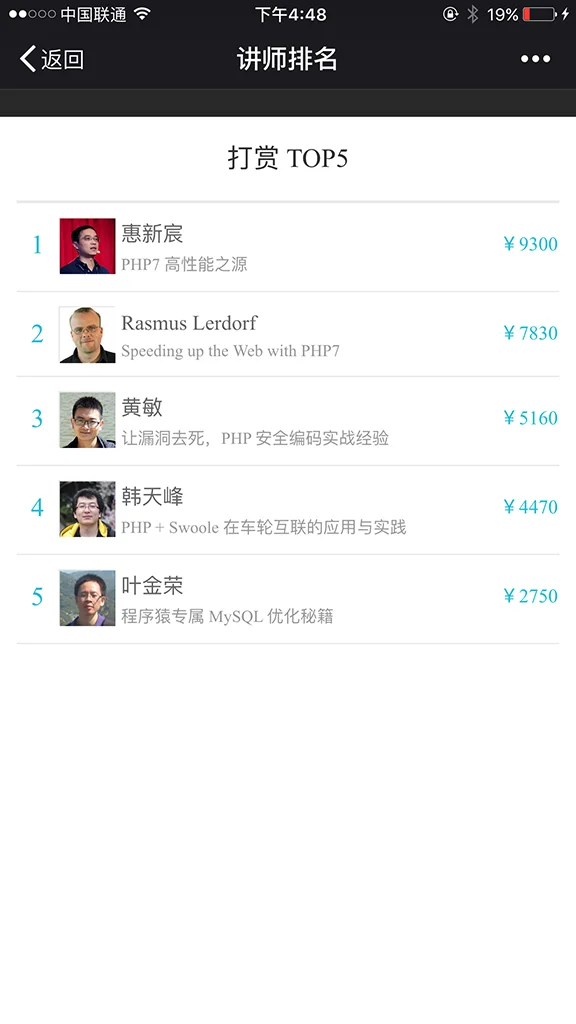 大会打赏 TOP5 排行榜